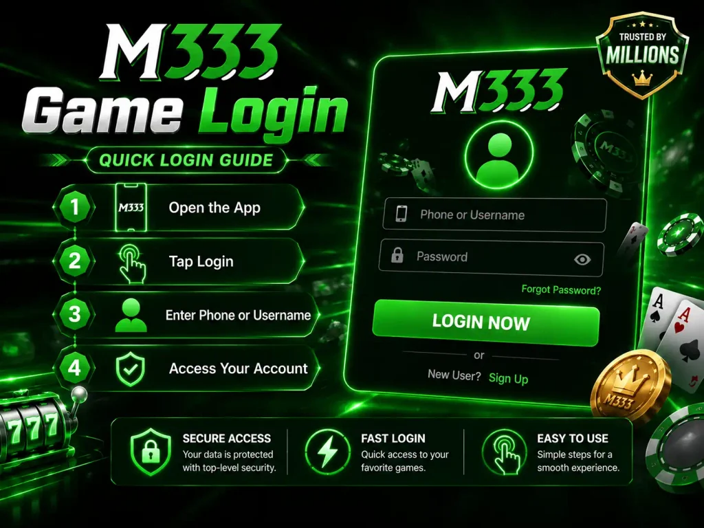 M333 Login